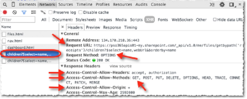 ADAL.JS & CORS ADAL.JS & CORS