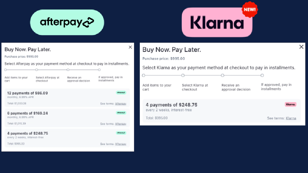 Supported Payment Plans by Afterpay & Klarna