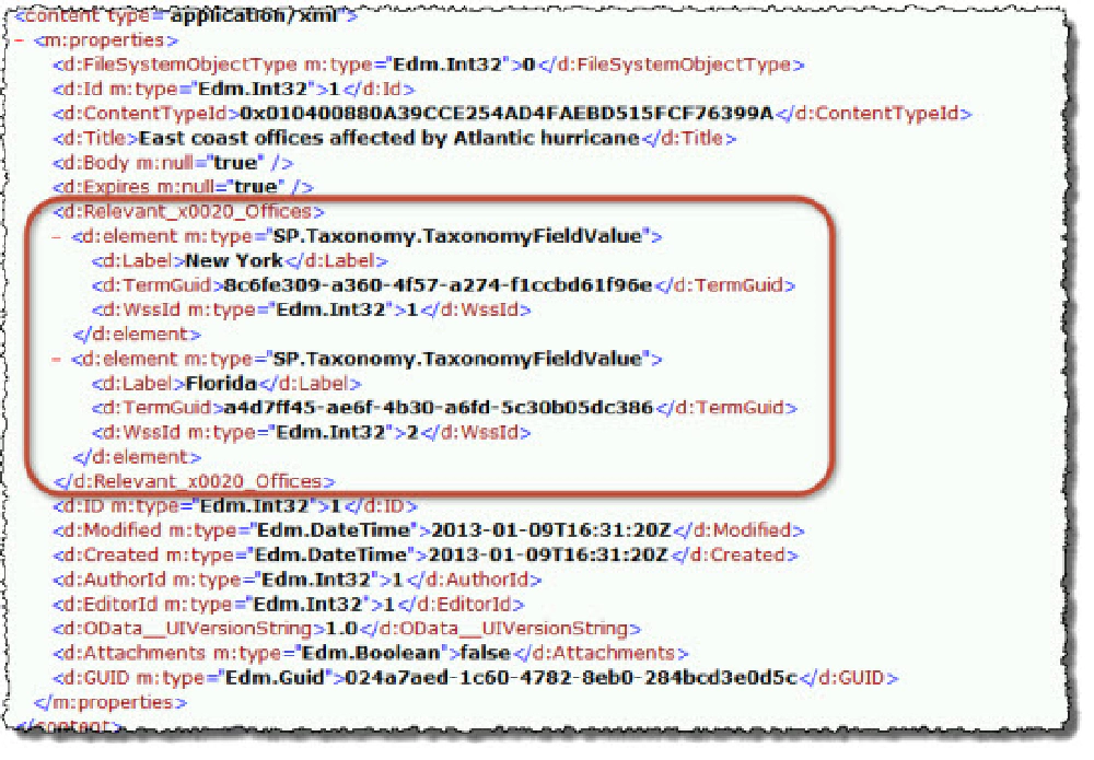 REST query response for Managed Metadata fields