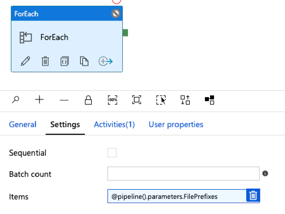 Looping over all prefixes with the ForEach activity