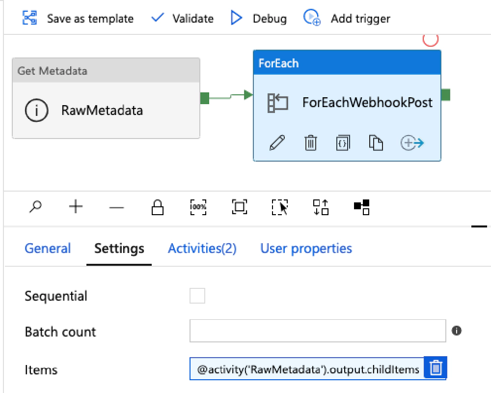 Enumerating through files using the ForEach activity