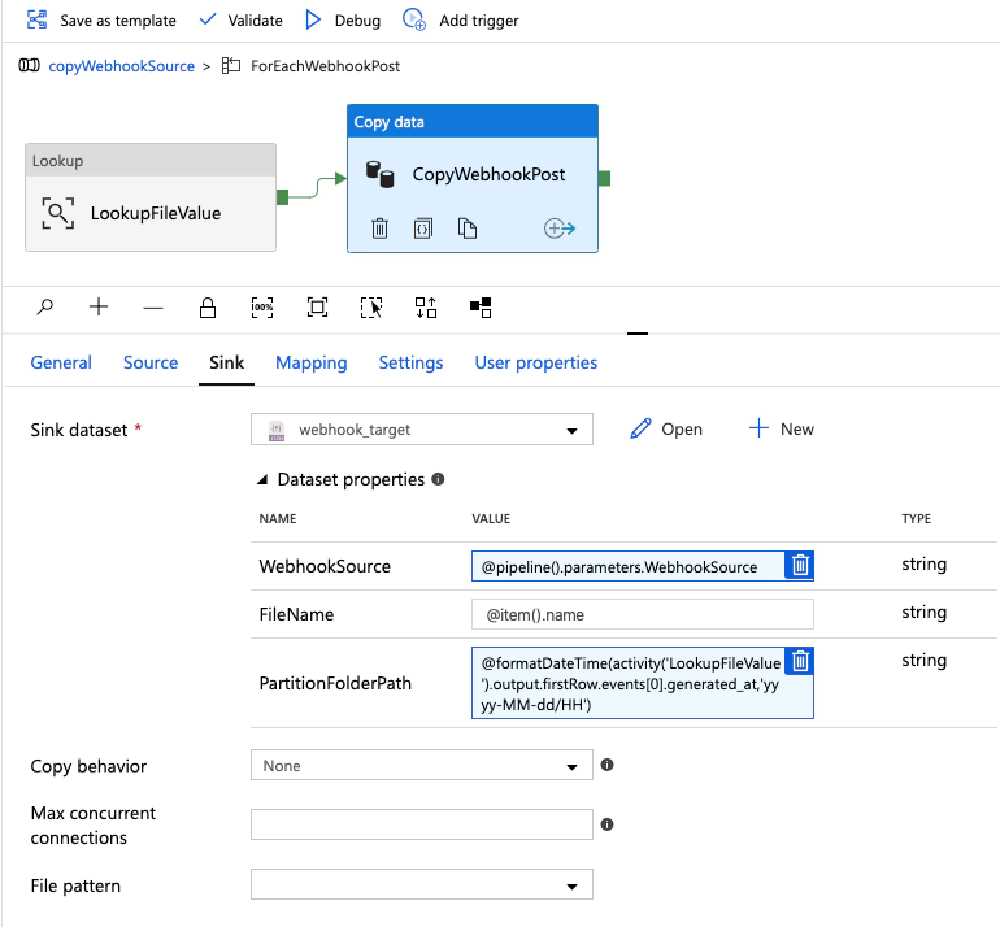 Specifying the target location, 'Sink', for the CopyData activity