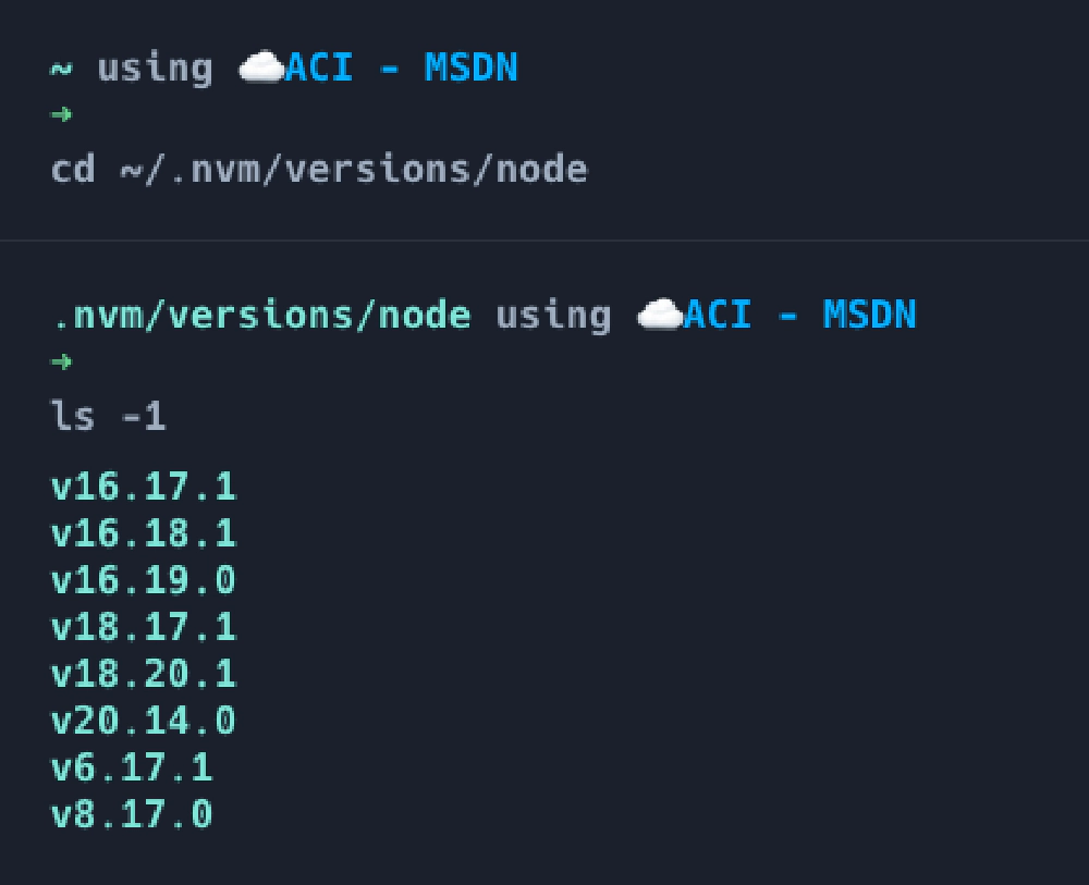 List of Node installs