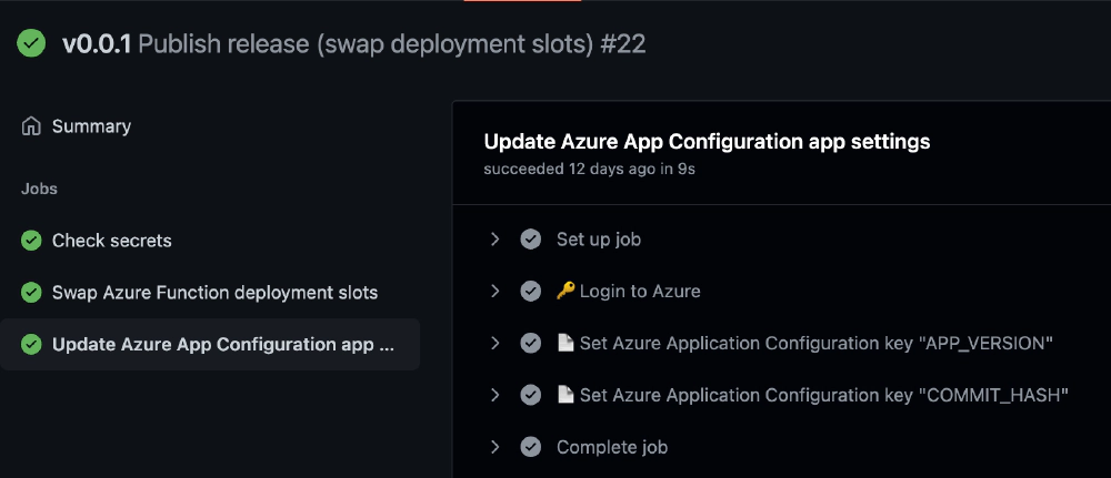 Workflow run after publishing a draft Github release