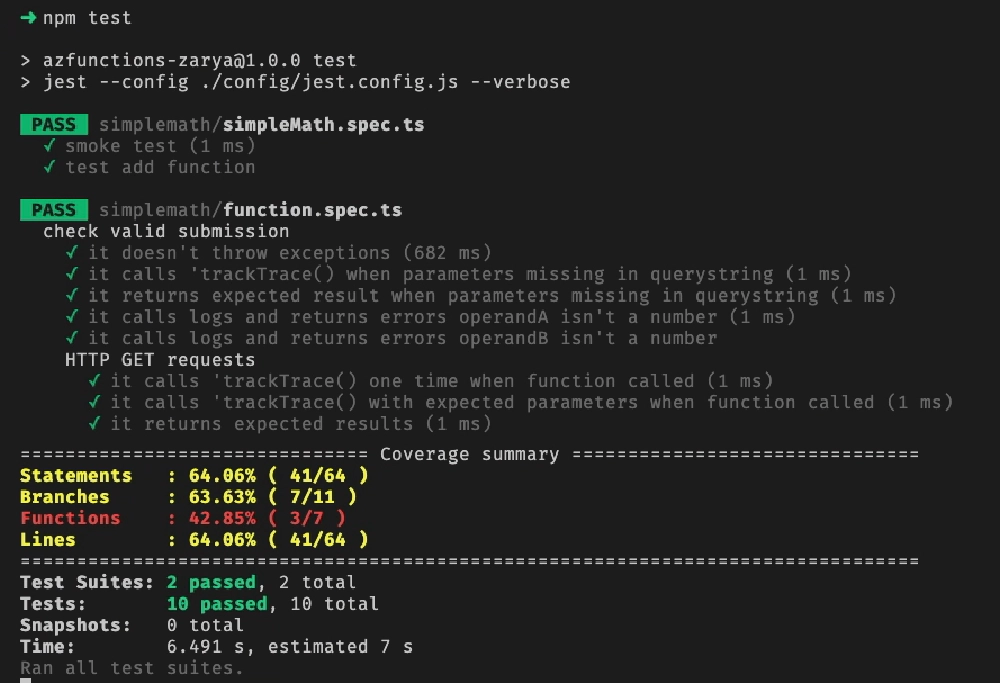 Test results (ignore coverage, only 1 function is tested in this case