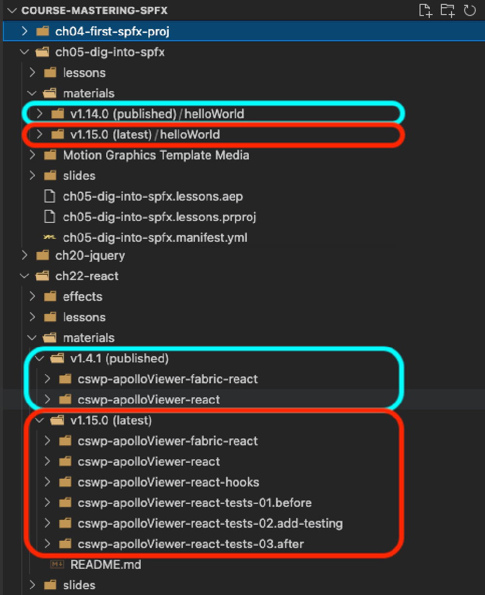 Example projects from the student downloads