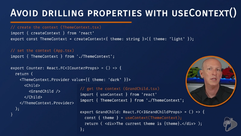 React's useContext() Hook React's useContext() Hook