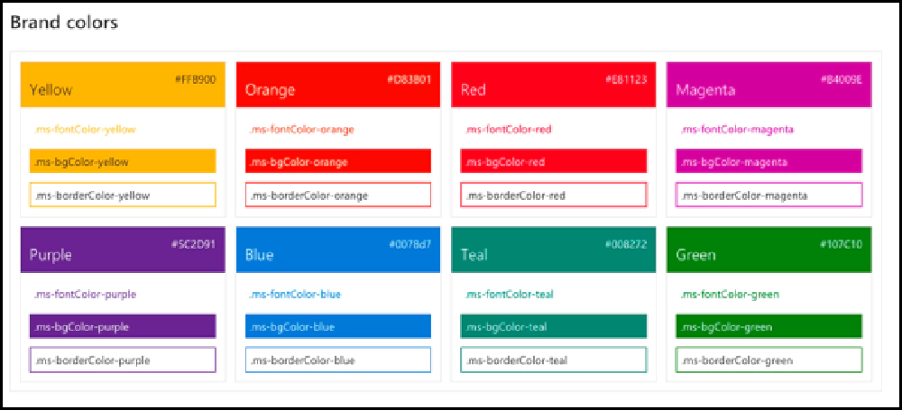 Office UI Fabric