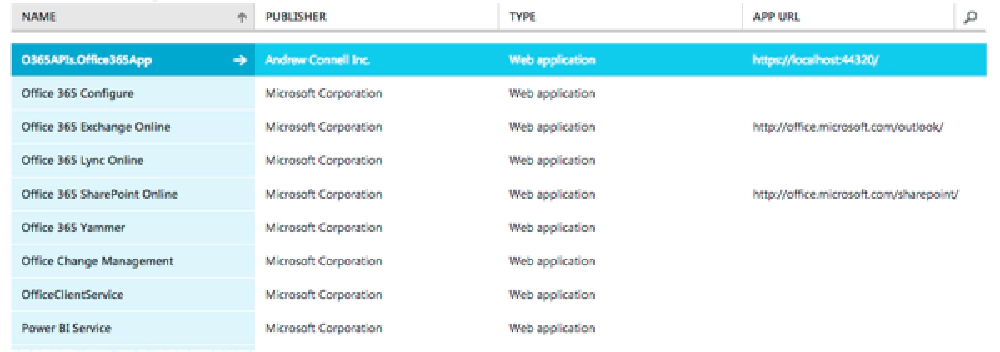 Microsoft Entra ID Application