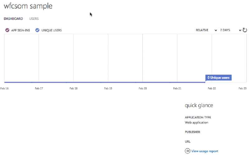 Microsoft Entra ID Application Microsoft Entra ID Application