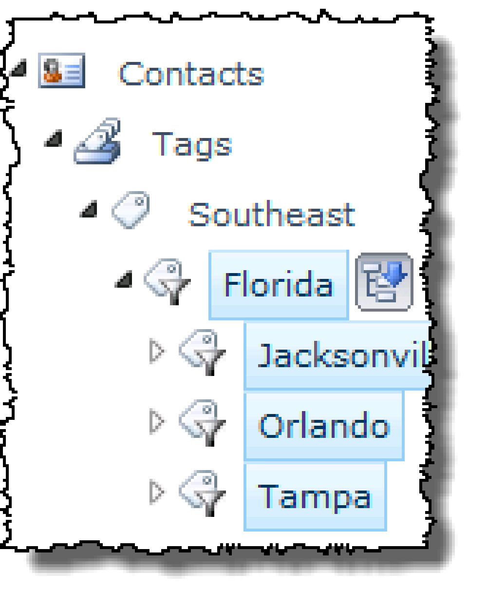 Managed Metadata Term Sets