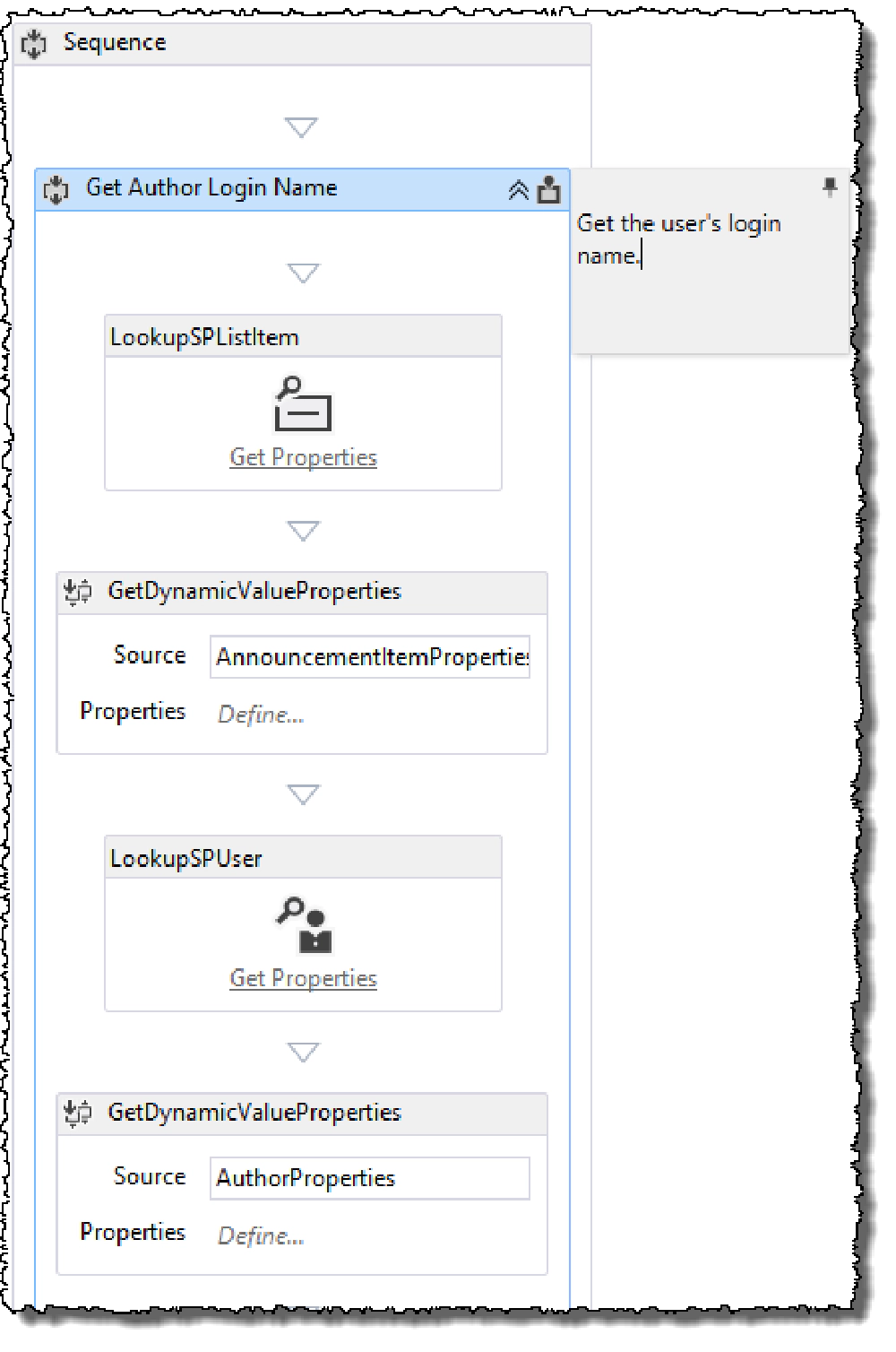 Workflow Custom Task