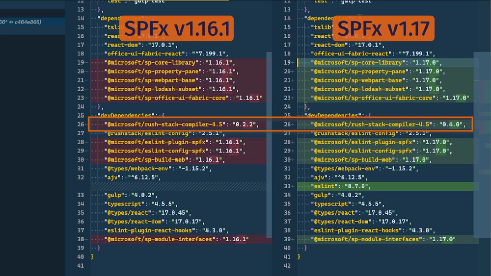 ESLint Explicit Dependency