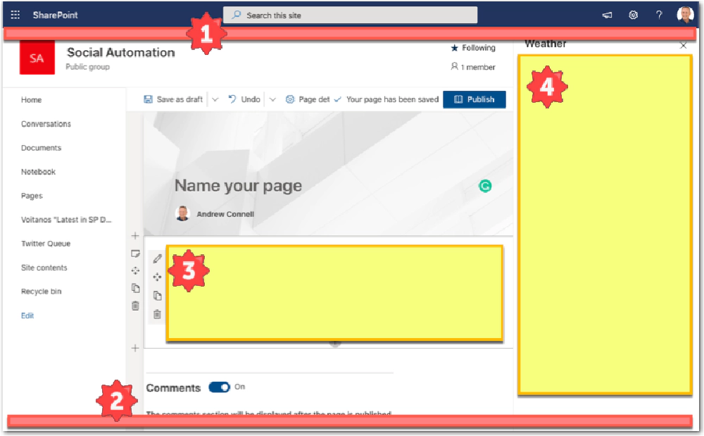 Customization areas enabled by the SharePoint Framework