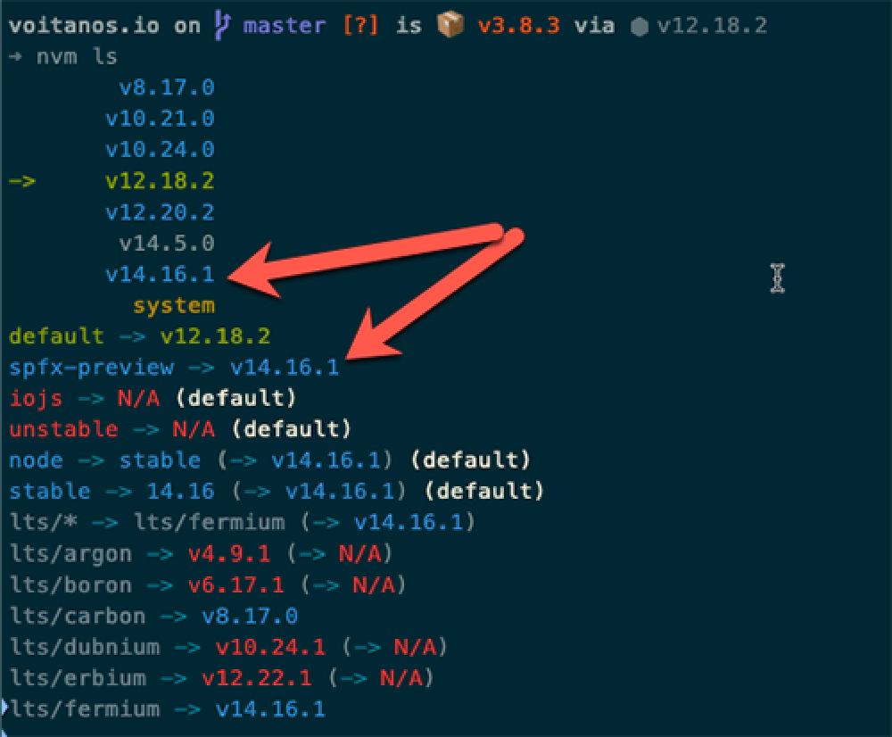 Output from NVM's ls command