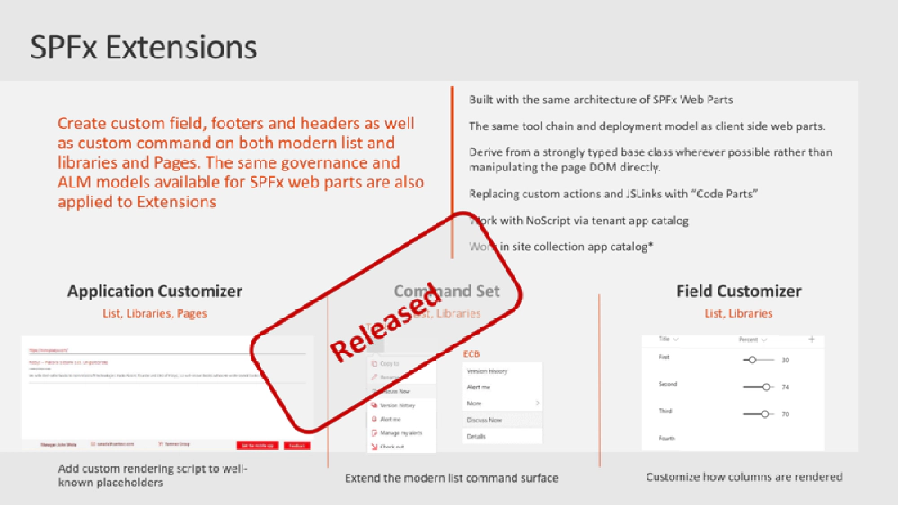 Slide: SPFx UI Extensions