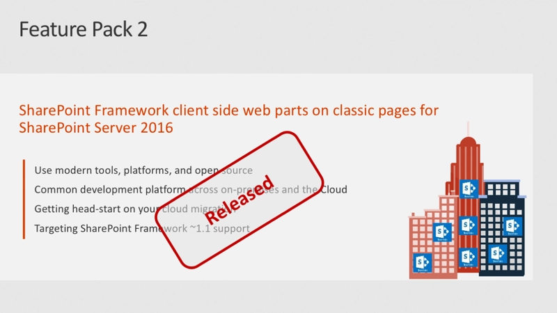 Slide: SharePoint Server 2016 Feature Pack 2 Slide: SharePoint Server 2016 Feature Pack 2