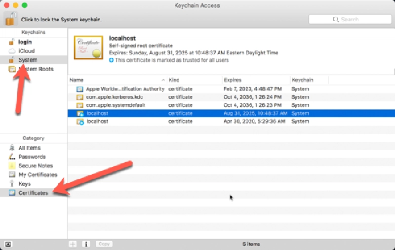 Keychain Certificates Keychain Certificates