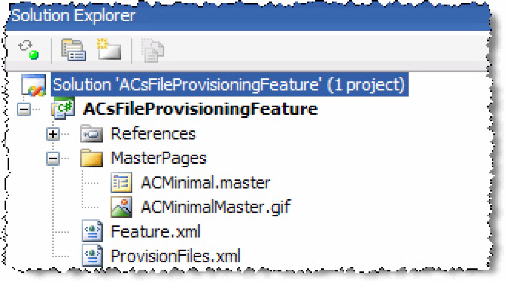 Figure 2: Project containing feature files