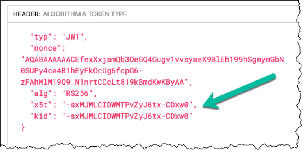 Locate the key ID (`kid`) property